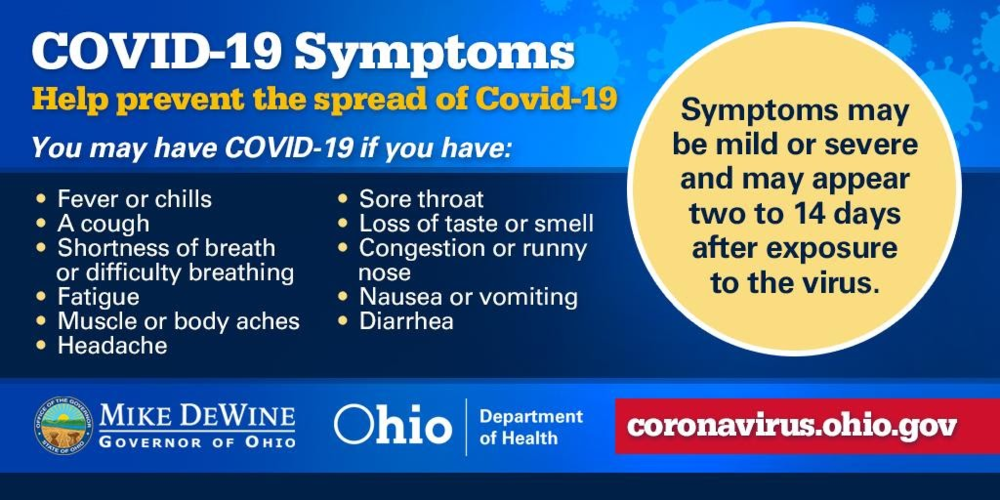 COVID-19 Symptoms
