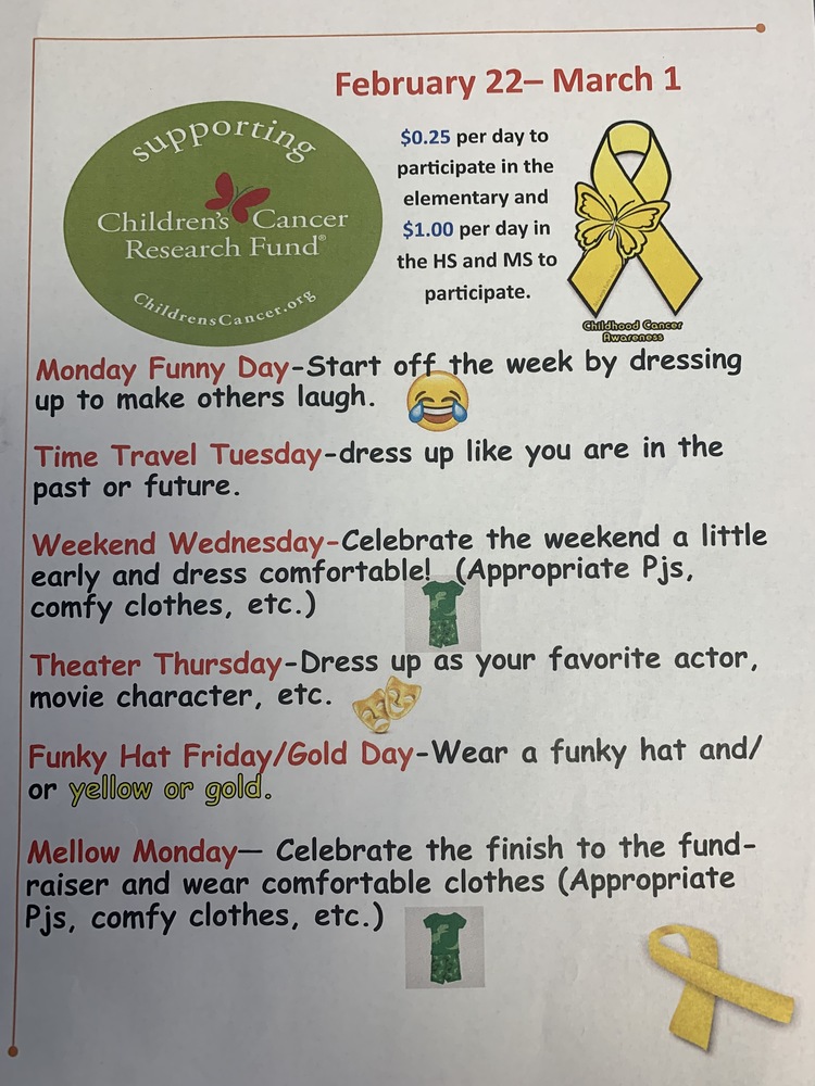 Children's Cancer Research